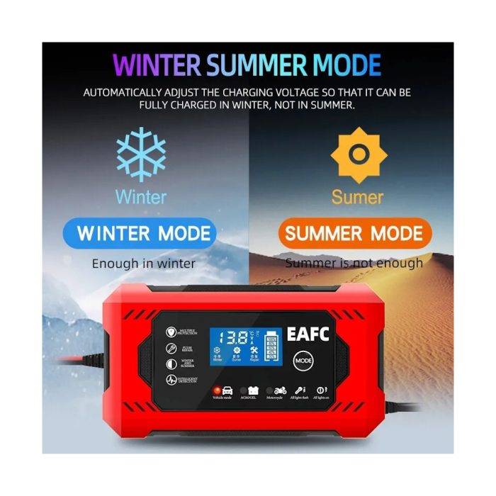 Автомобильное Зарядное EAFC 12В6А — изображение 7