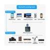 Bluetooth Аудио адаптер К319 — изображение 9