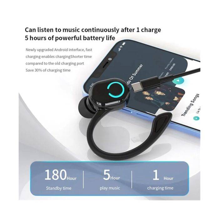 Mini Bluetooth 5.2 Наушник — изображение 4