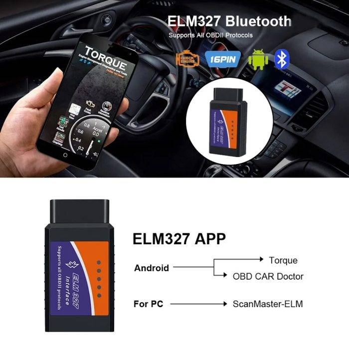 Автосканер ELM327 OBD2 V2.1 — изображение 3