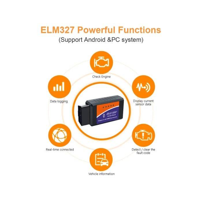 Автосканер ELM327 OBD2 V2.1 — изображение 4
