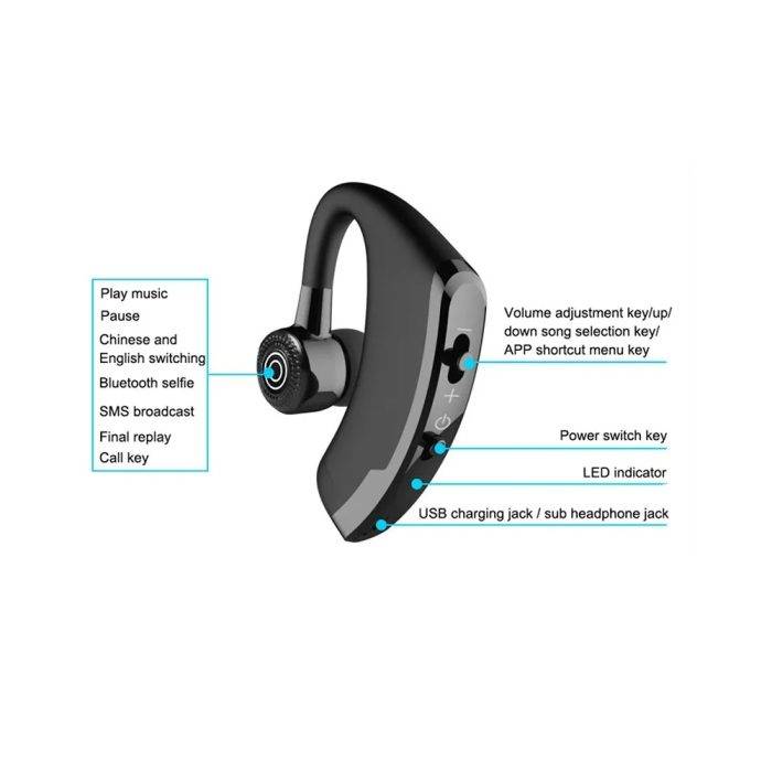 Bluetooth Гарнитура V9 (Уценка) — изображение 3