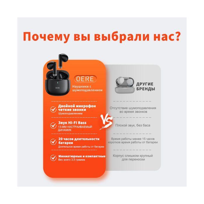 Bluetooth Наушники QERE E28 — изображение 8