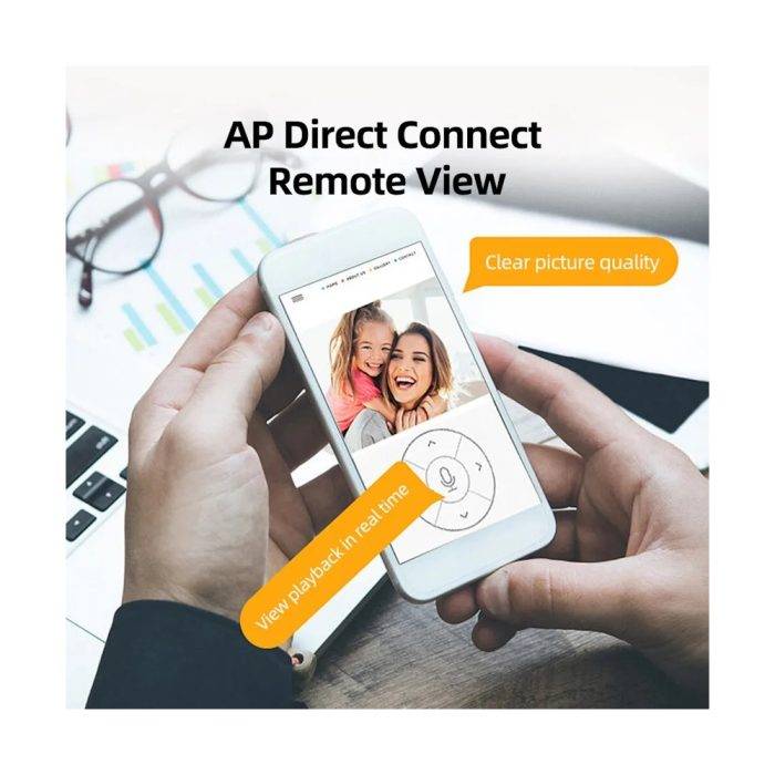 Wi-Fi камера PIX-LINK A10 — изображение 6