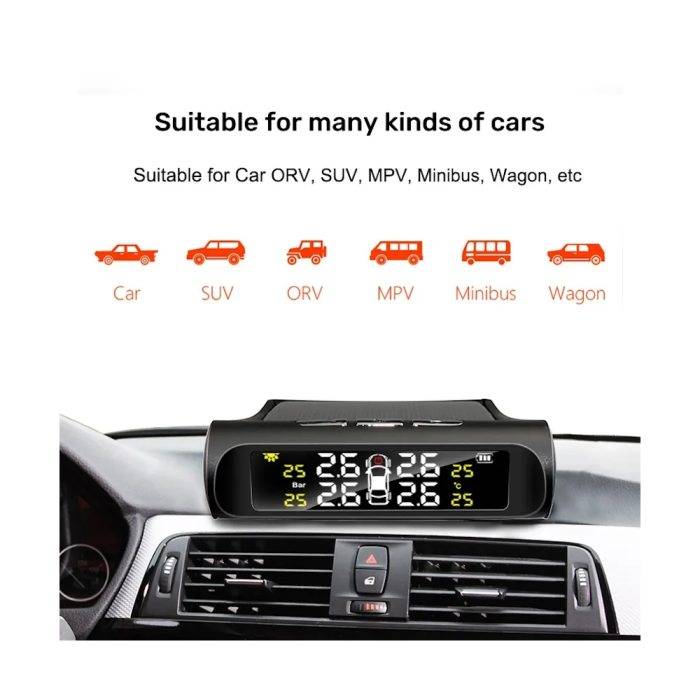 Мониторинг давления в шинах TPMS-Solar — изображение 3