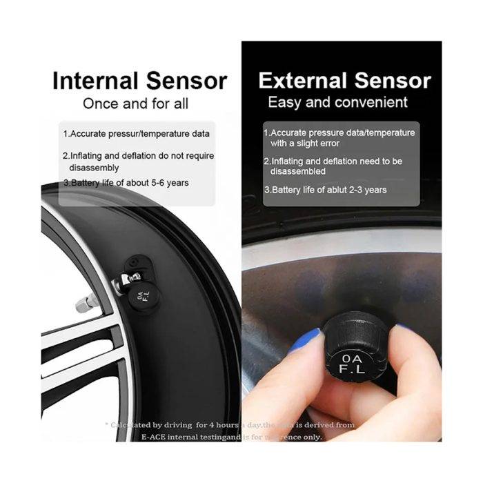 Мониторинг давления в шинах TPMS-Solar — изображение 6