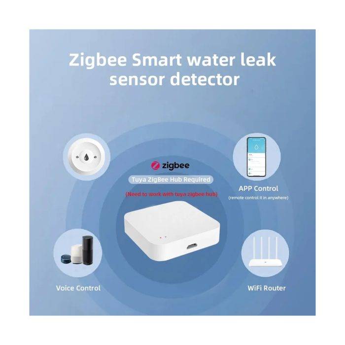 Датчик-потопа ONENUO Tuya ZigBee — изображение 2