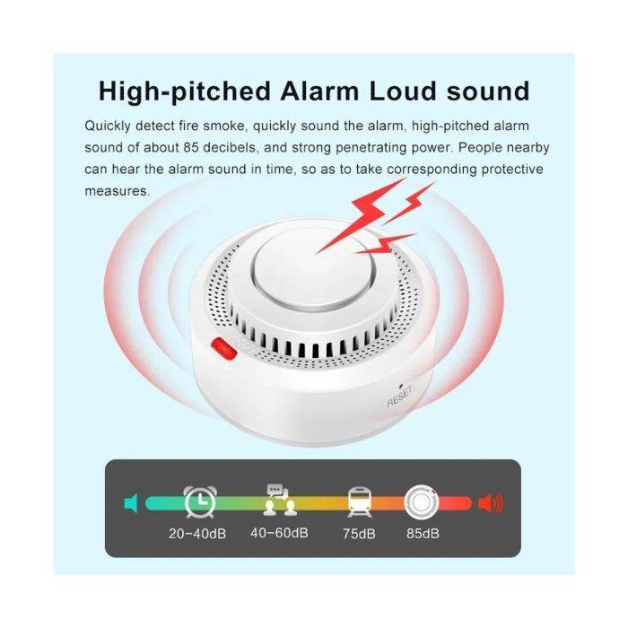 Детектор дыма Tuya ZigBee — изображение 3