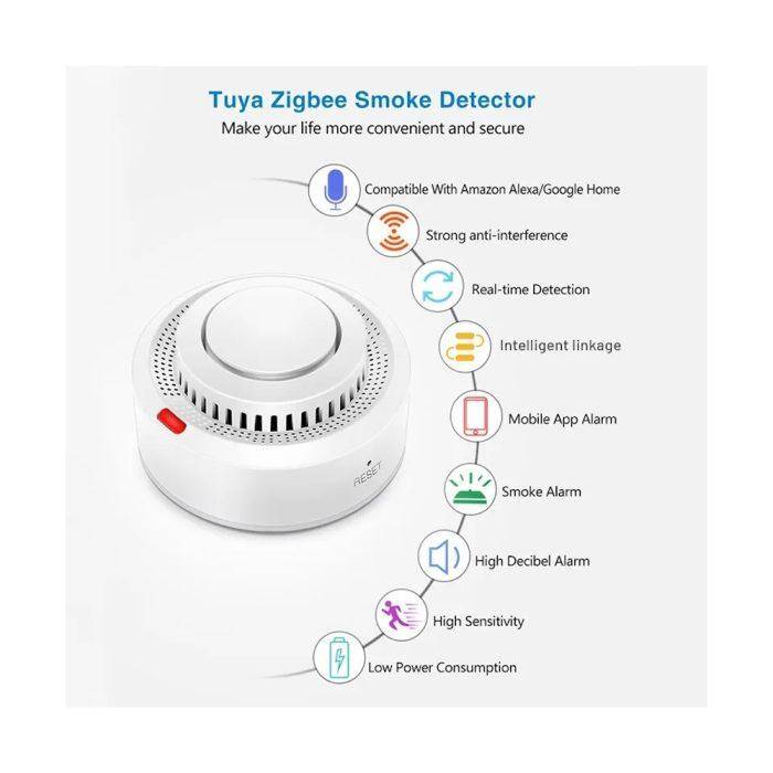 Детектор дыма Tuya ZigBee — изображение 5