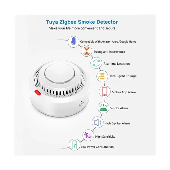 Детектор дыма Tuya ZigBee — изображение 5