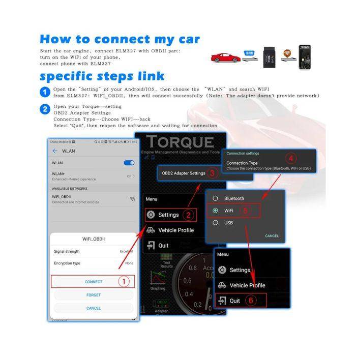 OBD2 Wi-Fi ELM327 V2.1 — изображение 7