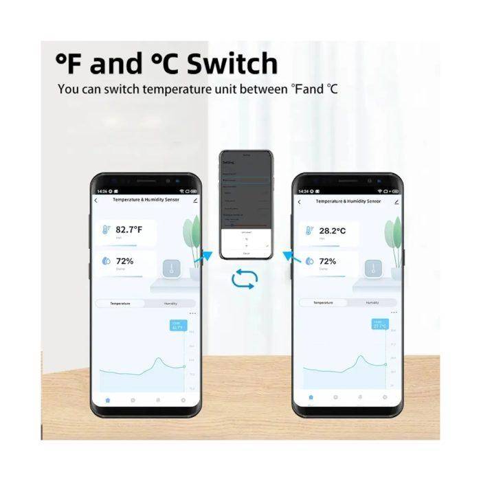 Wi-Fi Датчик Температуры TH08 — изображение 4