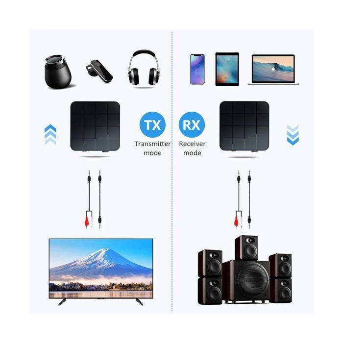 Bluetooth Ресивер/Трансмиттер KN321 — изображение 6