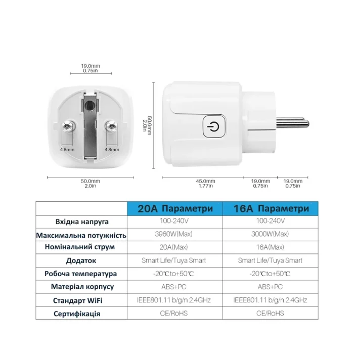 ELIVCO Smart WiFi Socket 20A — изображение 6