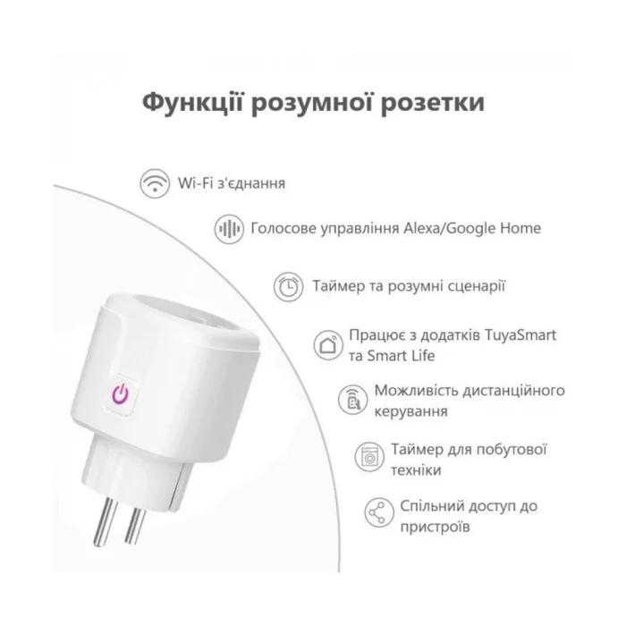 ELIVCO Smart WiFi Socket 20A — изображение 5