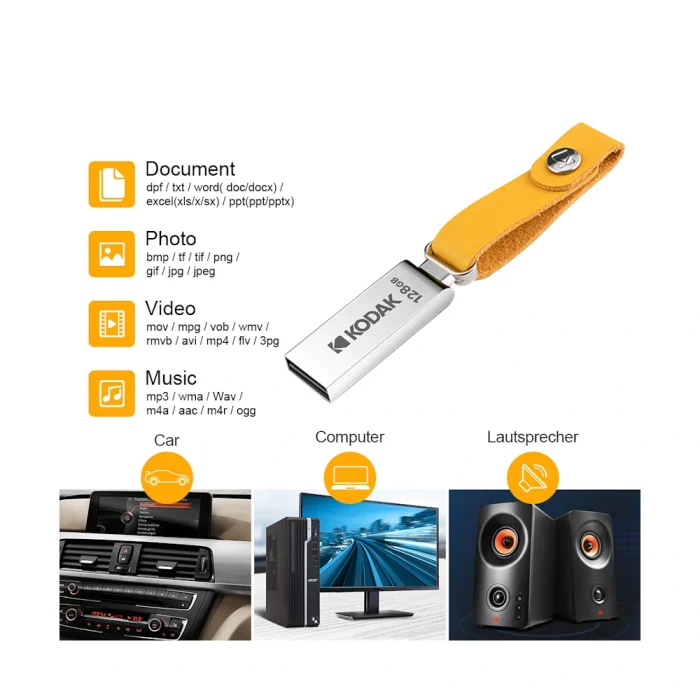 Флеш-накопитель Kodak 128GB USB 3.1 — изображение 4