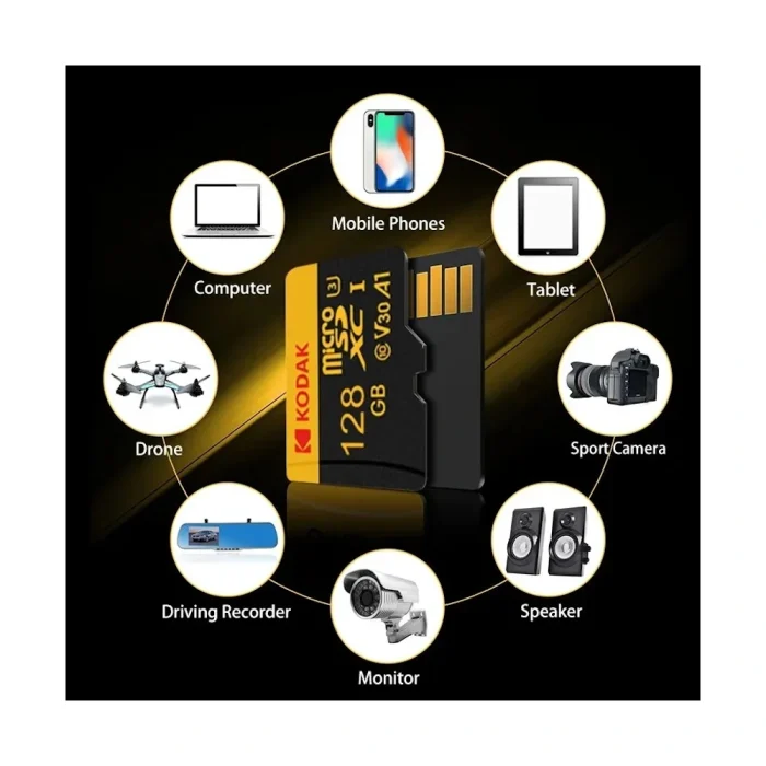 Флешка Kodak 128GB microSDXC — изображение 6