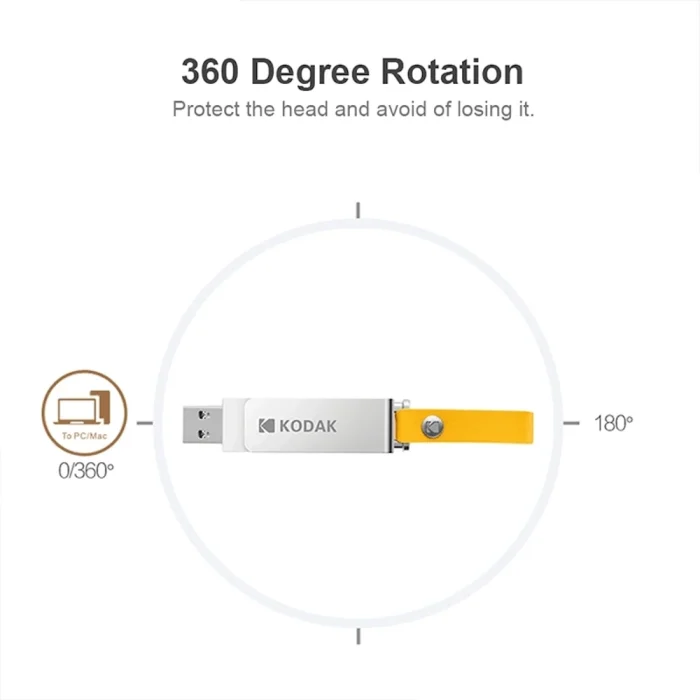 Флешка Kodak USB 3.1 256GB — изображение 3
