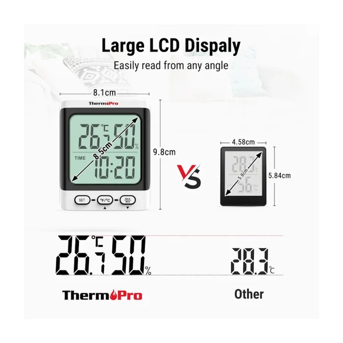 Термогигрометр с Часами ThermoPro TP152 — изображение 3