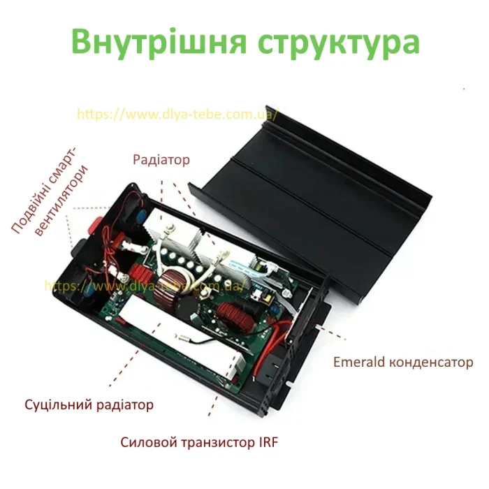 Инвертор EAFC 5000W с чистым синусом — изображение 6