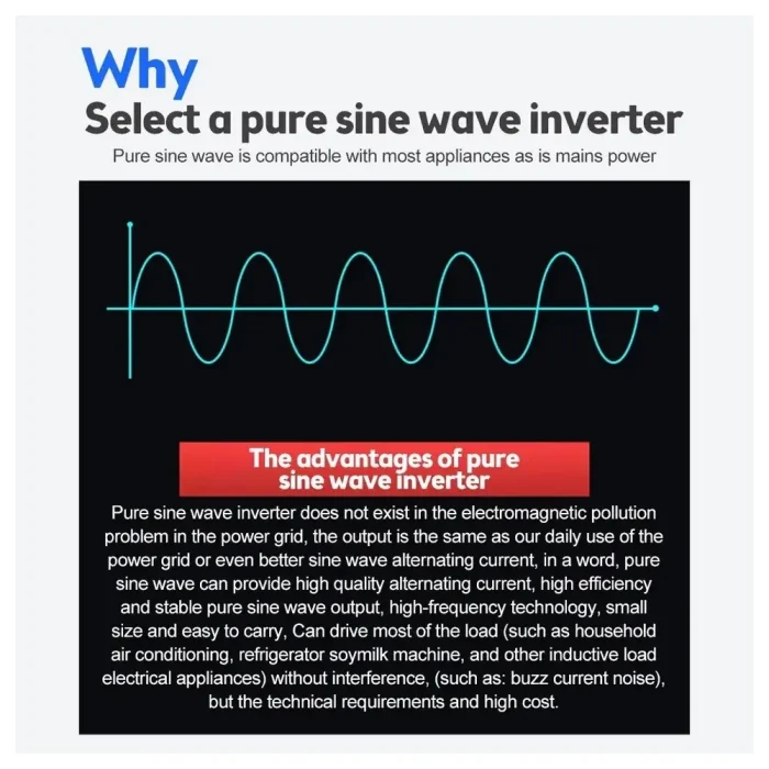 DC to AC Pure Sine Wave Inverter 3000W 12V — изображение 6