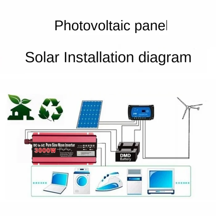 Инвертор PURE SINE WAVE 3000W 12V — изображение 7