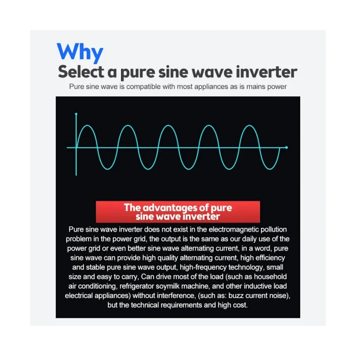 Инвертор PURE SINE WAVE 3000W 12V — изображение 8