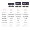 Инвертор Pure Sine Wave 4000W (24V) — изображение 6