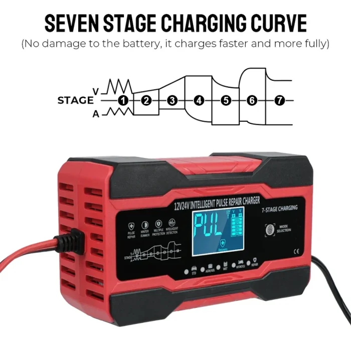 Зарядное Intelligent Pulse Repair Charger 12V/24V/10A — изображение 3