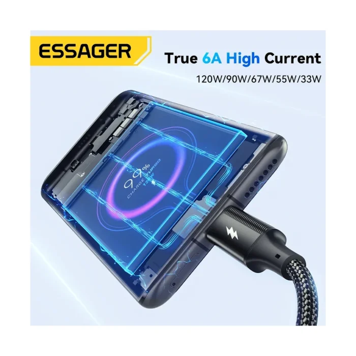 Кабель Essager 120W USB Type-C 2м — изображение 4
