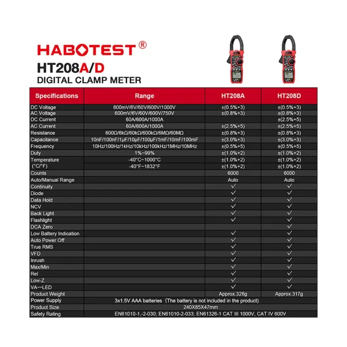 Мультиметр с клещами HABOTEST HT208D — изображение 7