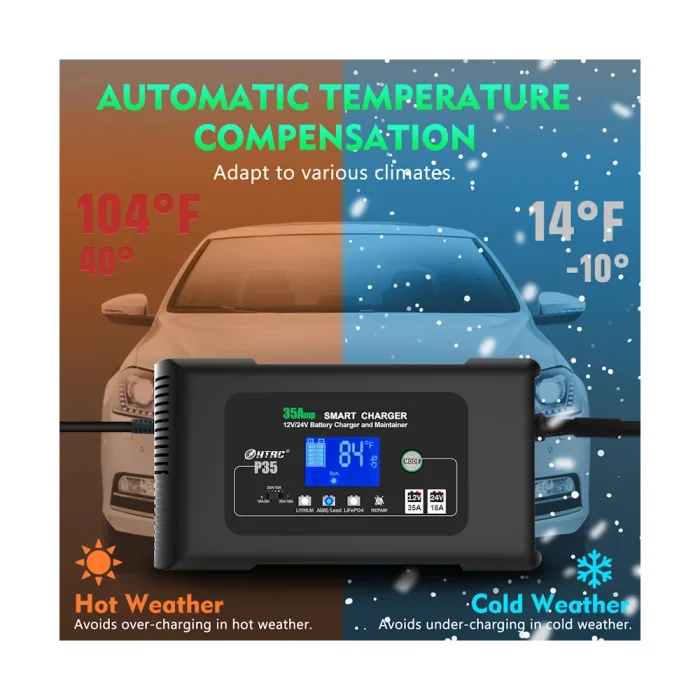 Зарядное устройство HTRC P35 12V/24V 35A — изображение 3