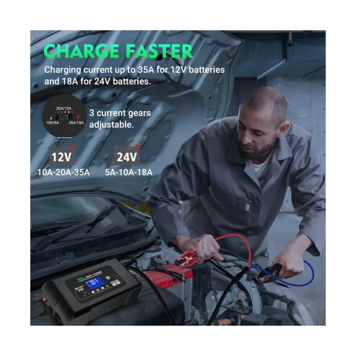 Зарядное устройство HTRC P35 12V/24V 35A — изображение 4