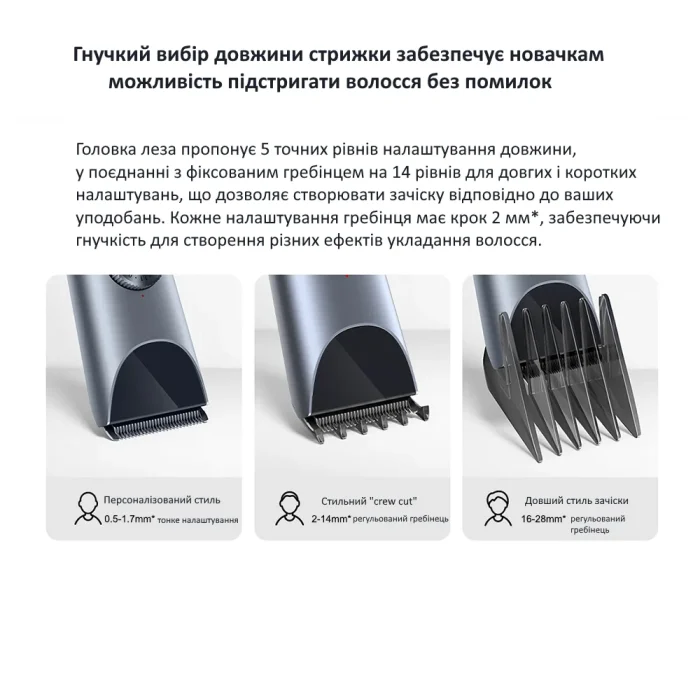 Машинка для стрижки волос Xiaomi Mijia Hair Clipper 2 — изображение 14