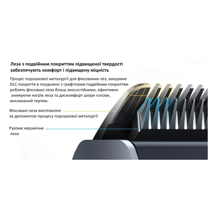 Машинка для стрижки волос Xiaomi Mijia Hair Clipper 2 — изображение 5