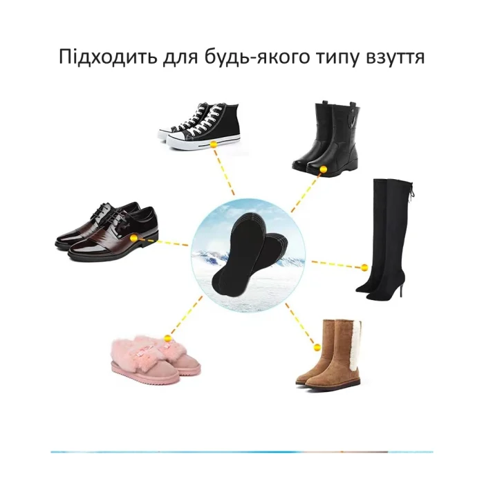 Электрические стельки с подогревом USB — изображение 6