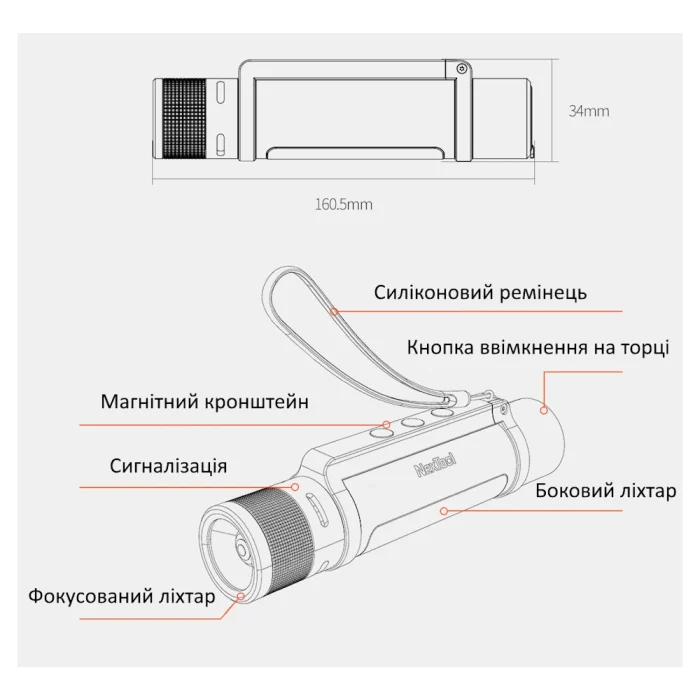 Фонарик NexTool 6 в 1 — изображение 10