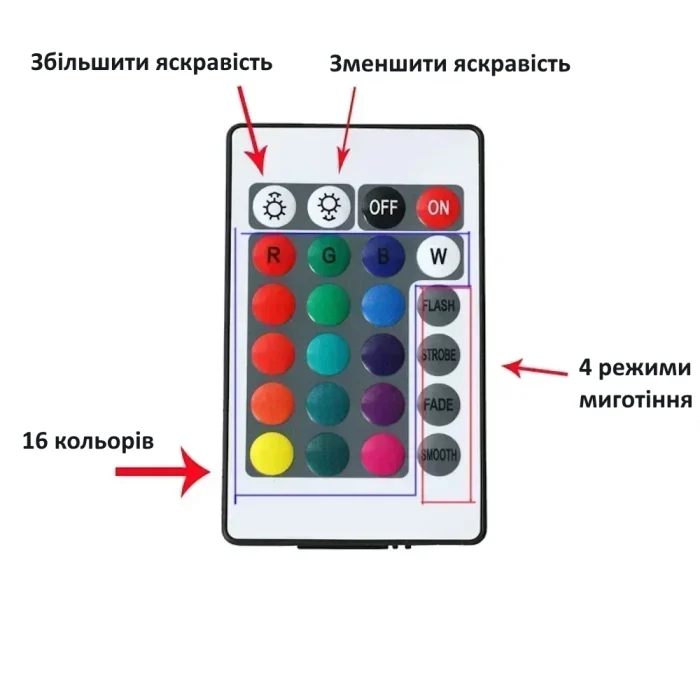 Настенный Ночник Platform 9 ¾ из фильма Гарри Поттер — изображение 3
