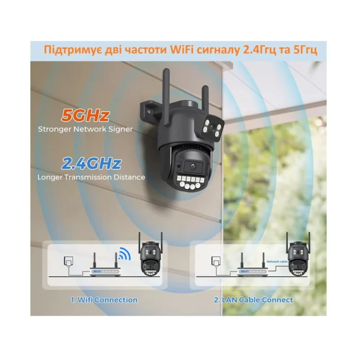 Уличная WiFi IP-камера BESDER A20H-10MP — изображение 2