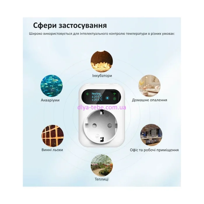 Умная Wi-Fi розетка-термостат EZAIOT TP5 с внешним датчиком — изображение 13