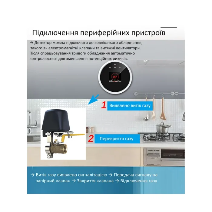 Умный Wi-Fi датчик утечки газа Tuya Smart — изображение 6