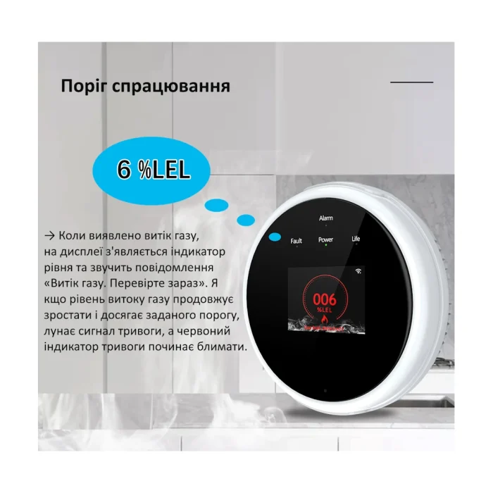 Умный Wi-Fi датчик утечки газа Tuya Smart — изображение 7