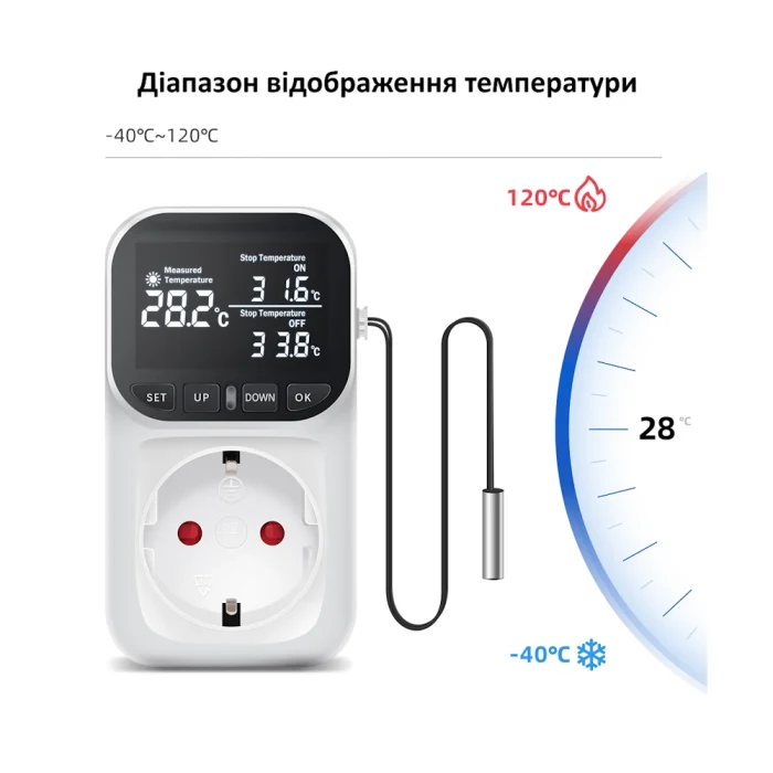 Цифровой терморегулятор KWE-TC01 — изображение 5