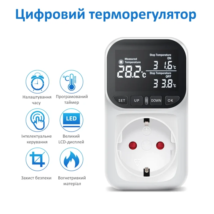 Цифровой терморегулятор KWE-TC01 — изображение 6