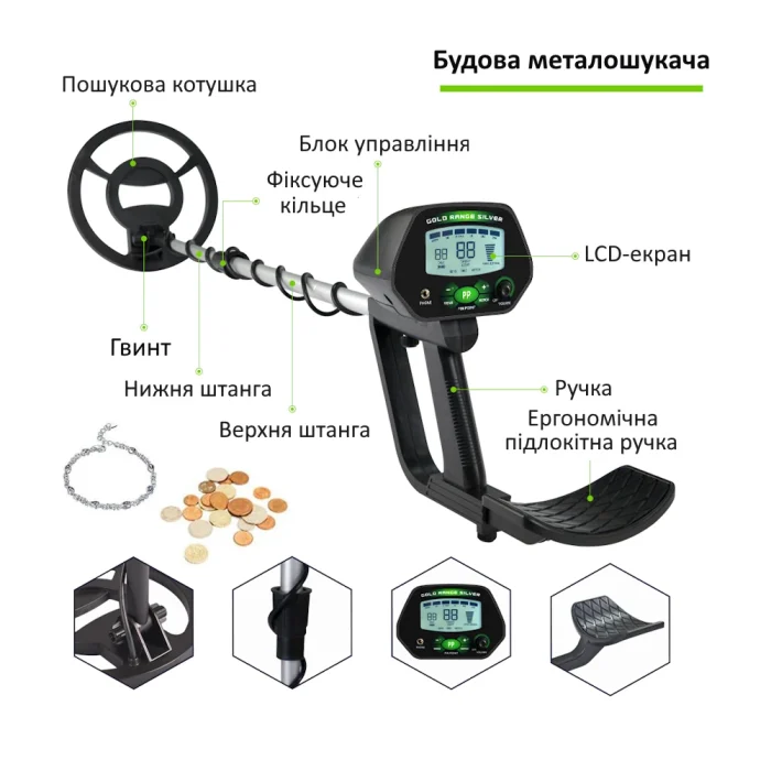 Металлоискатель MD-4090 (с режимом Pinpoint) — изображение 3