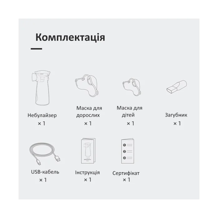 Портативный меш-небулайзер N1 PRO — изображение 7