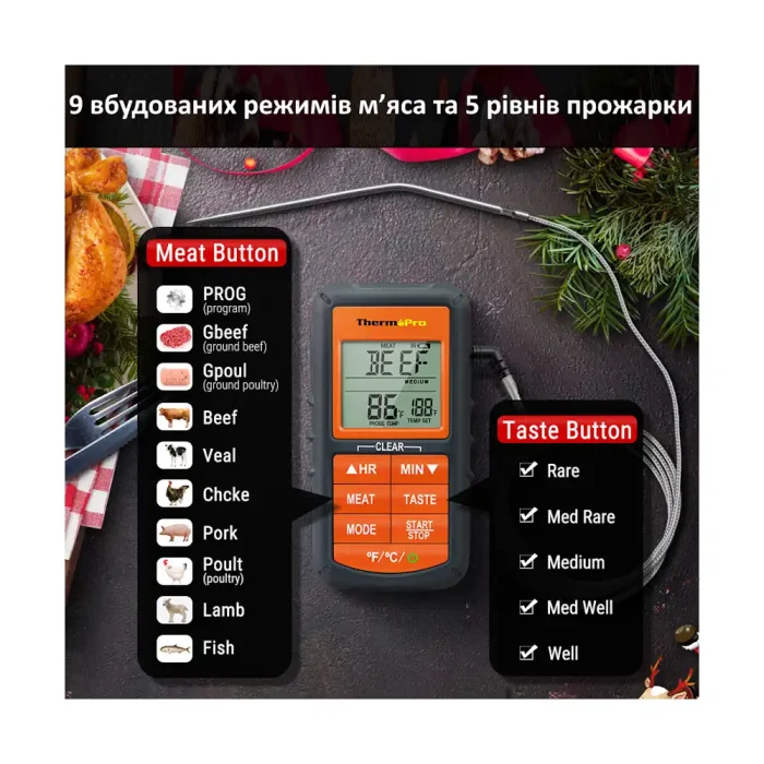 Цифровой кухонный термометр ThermoPro TP06B — изображение 5