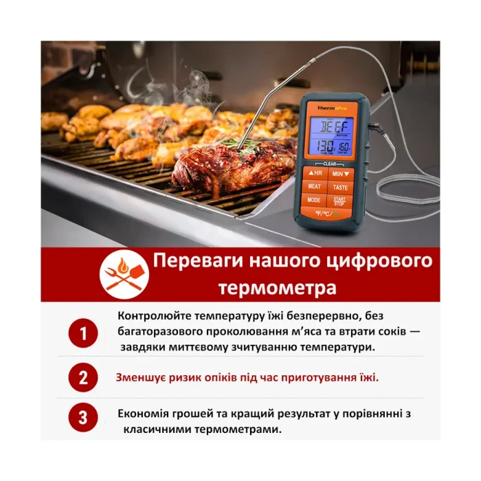 Цифровой кухонный термометр ThermoPro TP06B — изображение 7