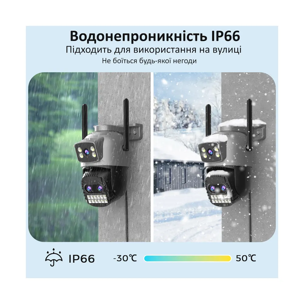 Уличная Wi‑Fi/PTZ Besder A22YQS 15MP камера видеонаблюдения с тремя объективами — изображение 2