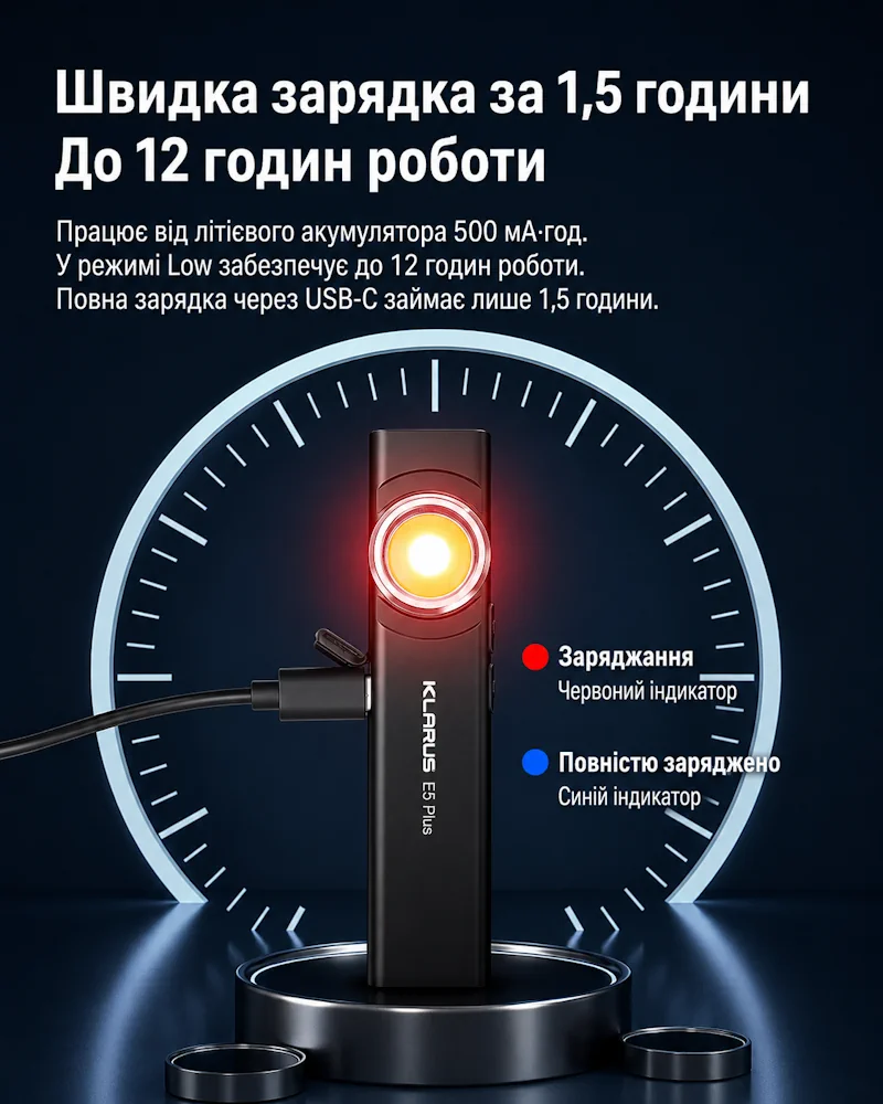 Аккумуляторный фонарь Klarus E5 Plus 650 лм USB-C — изображение 11